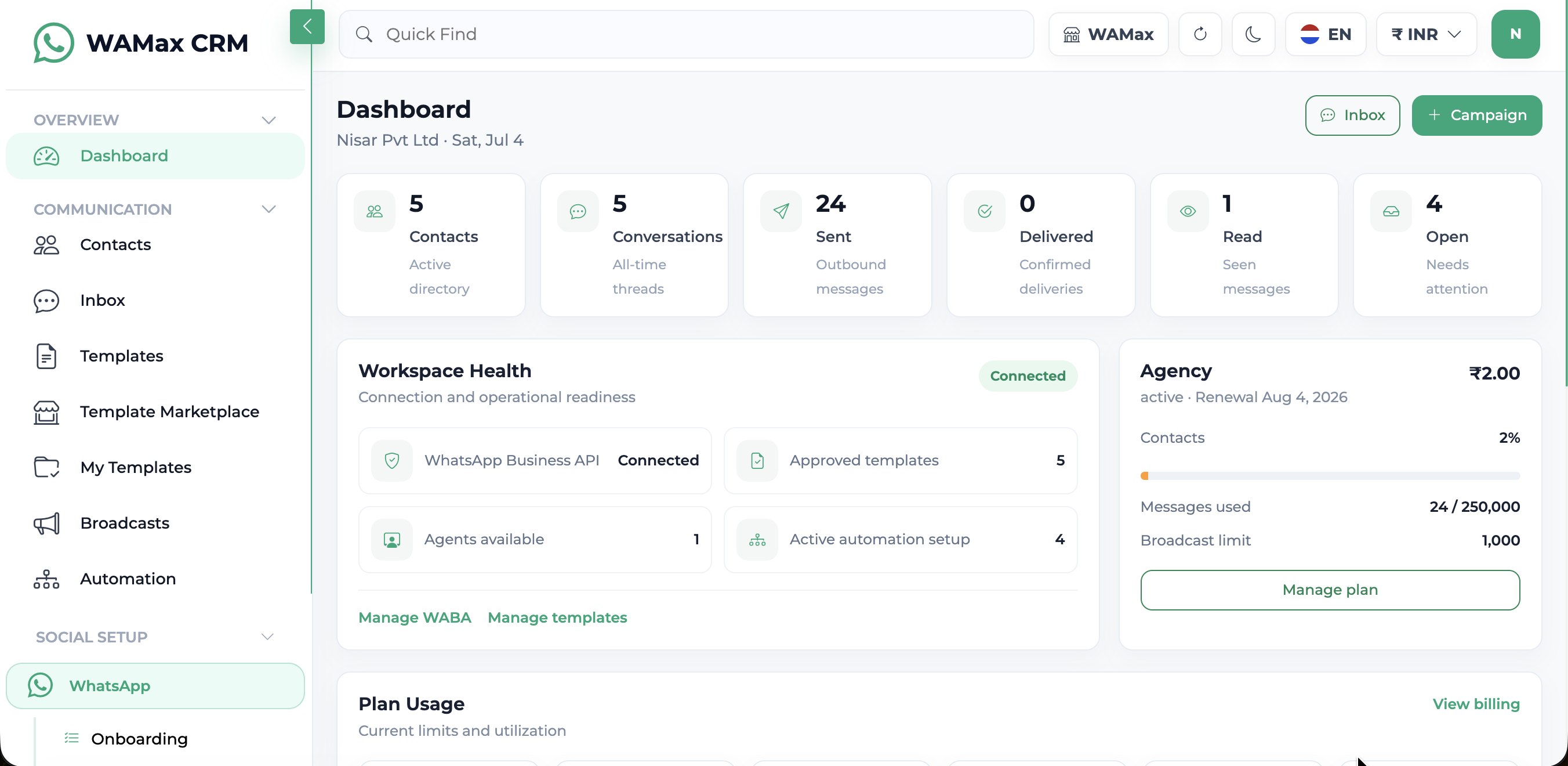 WAMax CRM dashboard